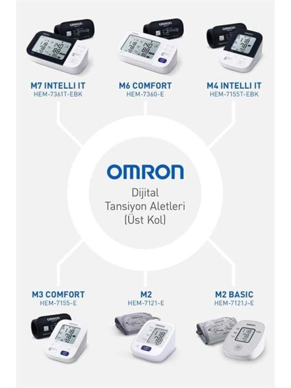 Omron M2 Intellisense Hafızalı Compact Tansiyon Aleti