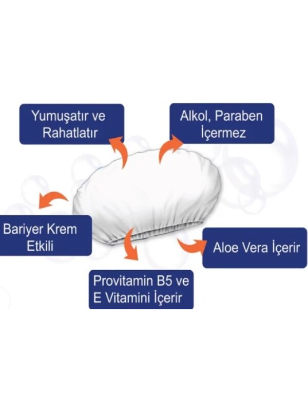 Saç yıkama bonesi